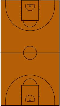 Quiz Basketball