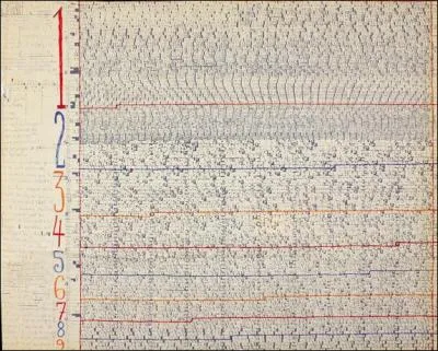 Il s'agit de l'art d'crire un morceau pour plusieurs parties d'instruments .
