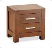 Quelle est la bonne orthographe ?