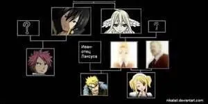 Cette image dit la vrit.