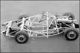 Dans une voiture il y a ...