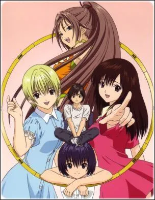 De quel anim s'agit-il ?