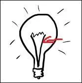 La flche l'indique, elle tient les 2 bouts du filament. Je m'appelle _______.