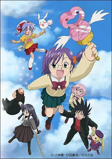 De quel anim s'agit-il ?