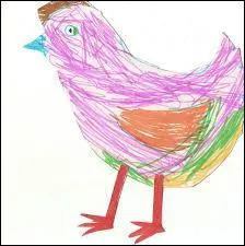 Plutt joli le dessin mais que reprsente-t-il ?