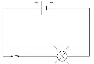 Complte : Un circuit lectrique est une boucle forme de _______ relis entre eux par des _____________.