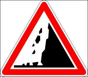 Que signifie ce panneau ?