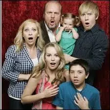 Quel est le nom de famille ?