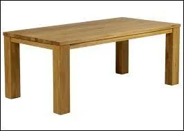 Le mot commence par : Car ...