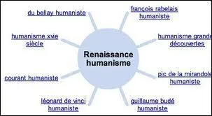 O et quand est n l'humanisme ?