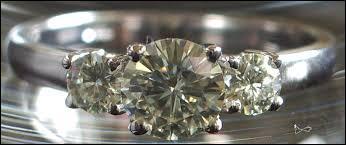 Belle imitation du diamant, voici la moissanite qui est :