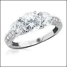 Toujours parmi les imitations du diamant le zirconia :