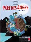 Qu'est-ce que  la part des anges  ?