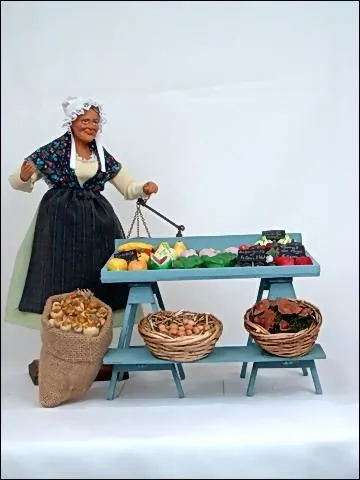 Toutes les semaines, je vends au march, les produits de mon potager. Quelle est mon activit ?