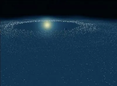 Pouvez-vous trouver la position de la ceinture d'astrode de Kuiper ?