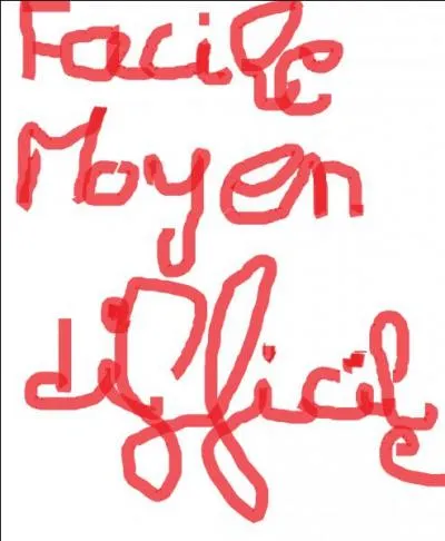 Est ce que le quiz est