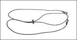 Comment s'appelle ceci ?