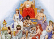 Quiz Les dieux grecs et leur(s) fonction(s)