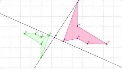 Passer du vert au rose. Rien de plus facile avec ... ?