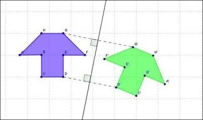 Cette transformation est une isomtrie car elle conserve les mesures des cts et des angles. C'est: ... ?