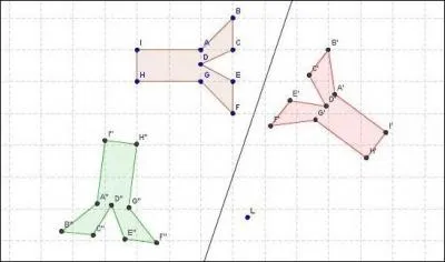 Lorsque l'on applique deux transformations  une figure, on fait une composition. Comment passe-t-on de la figure beige  la figure verte ?