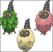 Quelle est l'volution de Cheniti ?