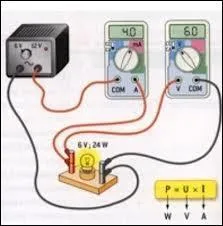 Compltez correctement :  Le (l')  est l'unit de mesure de la puissance lectrique.  
