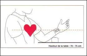 La tension artrielle est exprime par deux mesures. Comment s'appelle la mesure la plus leve ?