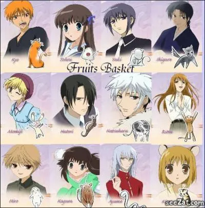 Qui est le suivant  se transformer ?