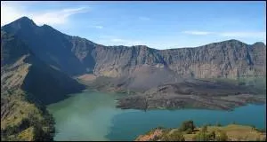 Quel dtroit se situe entre les les indonsiennes de Java et Sumatra ?