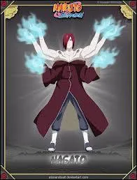 Qui est ce personnage de l'Akatsuki ?