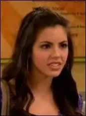 Comment s'appelle ce personnage ?