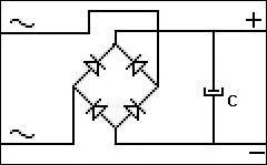 La tension appliquée à l'entrée de ce pont de diodes est égale à 0 volt.