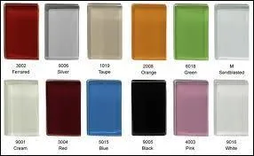 Combien comptez-vous de tablettes ?