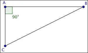 Maths : Qu'est-ce que l'hypotnuse ?
