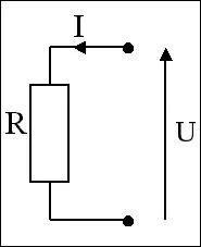 Physique - Chimie : Selon la loi d'ohm (Avec U=Tension, R=Rsistance et I=Intensit) :