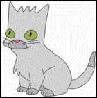 Comment s'appelle ce personnage des Simpson ?