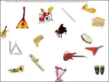 Quels instruments apprend-elle  jouer de faon autodidacte ?