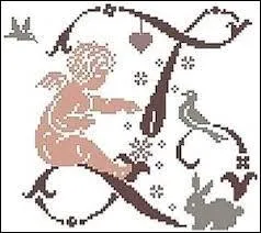 Si par contre vous avez apprci toutes les questions :