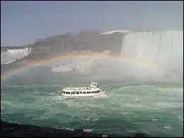 Quelles sont ces chutes d'eau ?