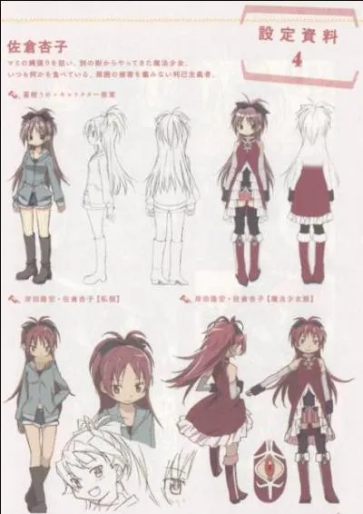 Quel est le nom complet de ce personnage ?