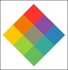 On passe au multimdia ? OK ! Alors d'abord une tablette ...