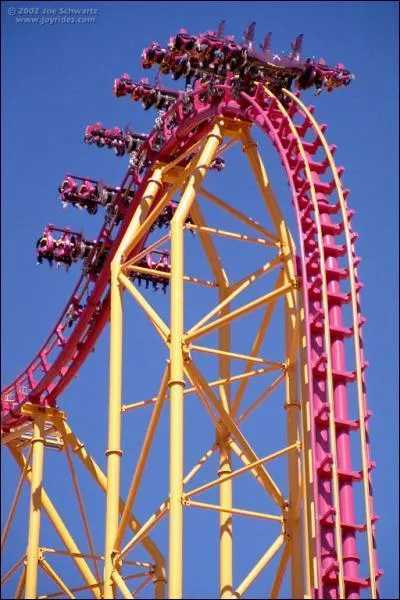 Question Bonus : Comment s'appelle cette attraction ?