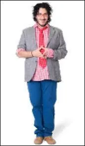 Comment s'appelle-t-il ?