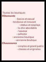 Laquelle de ces boutiques existe encore ?