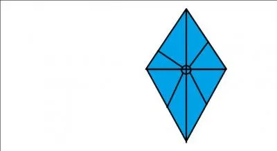 Qui pense juste  la mode ?