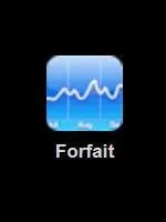 Combien d'appels peut-on passer aux petits amis au maximum chaque jour ?