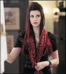 En quoi se transforme-t-elle ?