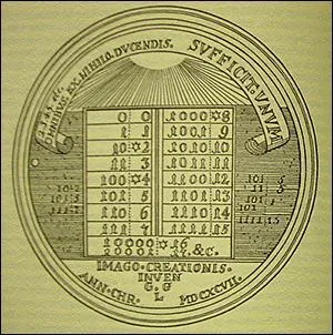 Qu'est-ce qu'une mesure binaire ?