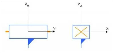 Quelle liaison est symbolise ici ?